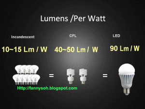 LED-comarison